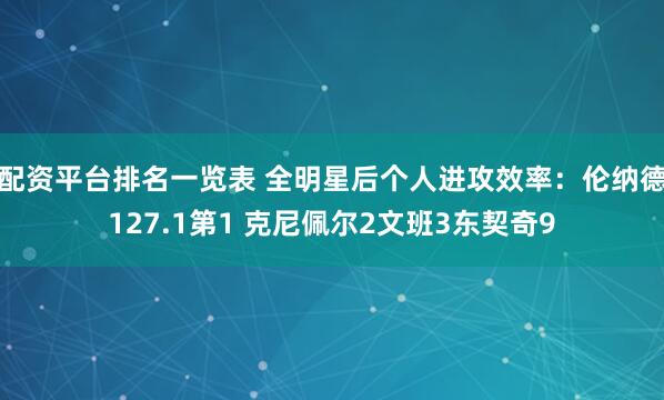 配资平台排名一览表 全明星后个人进攻效率：伦纳德127.1第1 克尼佩尔2文班3东契奇9